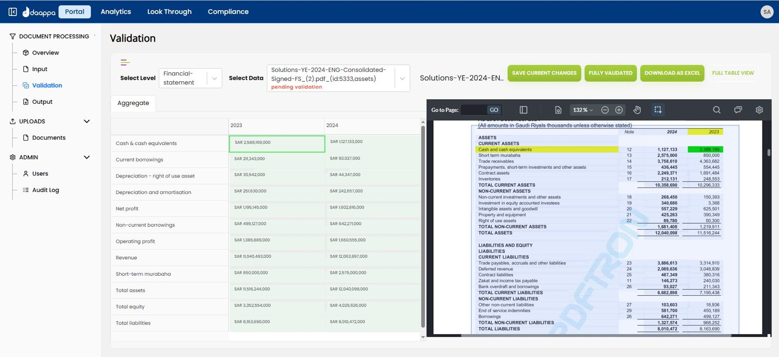 DataHub aggregated financial data with lineage back to source documents